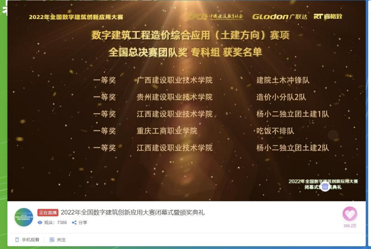 荣获数字开云线上平台（集团）官方网站工程造价综合应用（土建方向）赛项一等奖